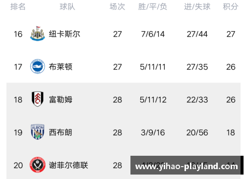 壹号娱乐曼城主场战胜南安普顿，继续领跑英超积分榜 - 副本